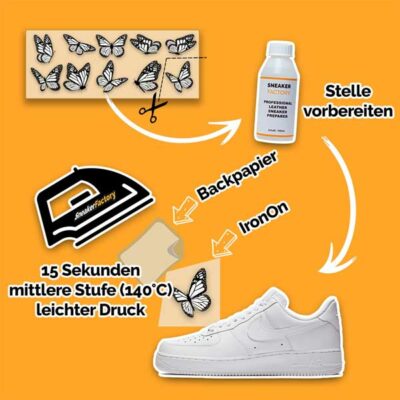 Iron On zurechtschneiden. Schuh mit dem Sneaker Preparer vorbereiten. Iron On auf dem Schuh platzieren, Backpapier drüber und 10 Sekunden lang auf mittlerer Stufe (140°) bügeln.